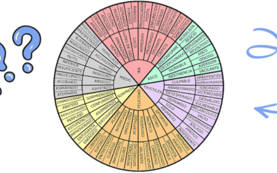 Vocabulario emocional